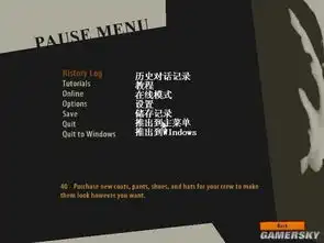 教父2全部游戏菜单选项中文翻译
