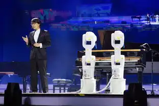 连人工智能都加入舞台了,5g来临,音乐会又将呈现哪些奇观
