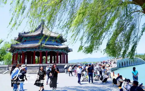 北京夏日畅游颐和园