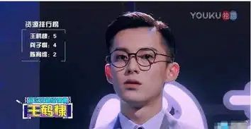 王鹤棣还有五个非常重要资源,流星花园原来只是开始
