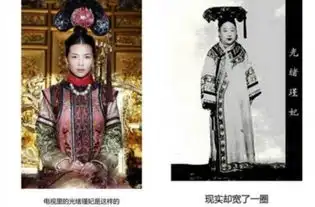 看了古代妃子阿哥的真实照片差点吐出隔夜饭
