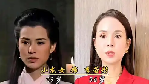 神雕侠侣演员今昔,古天乐低调做慈善,李若彤冻龄美貌依旧