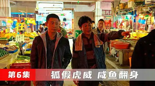 狂飙越看越上头,高启强音像店诈退黑社会,狐假虎威太爽啦