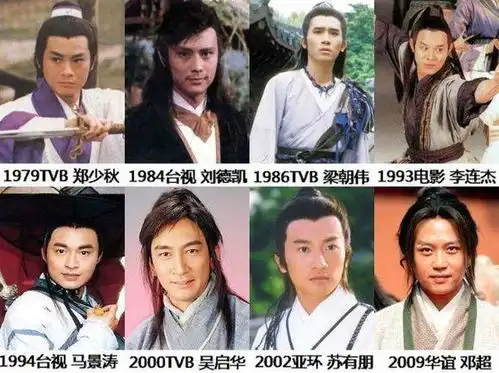 金庸对哪部倚天屠龙记评价最高