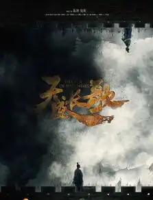 天盛长歌剧照
