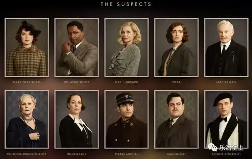 五位美人成疑凶,俞飞鸿献声,正火的东方快车谋杀案都哪好看
