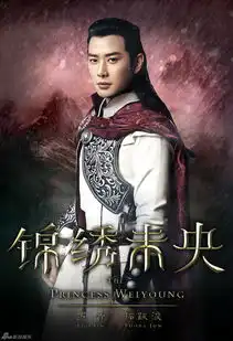 唐嫣罗晋主演锦绣未央曝海报