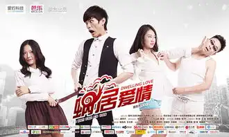 陈秋竹电影蜗居爱情热映讲述北漂族致青春
