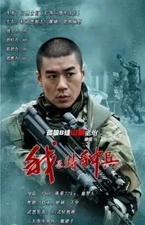 郑三炮是谁演的,郑三炮扮演者,我是特种兵郑三炮
