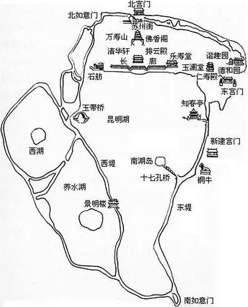 北京游攻略颐和园