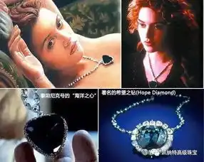 媲美海洋之心这些顶级海洋主题珠宝备受名流钟爱
