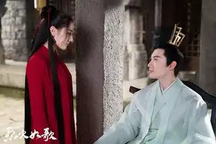 烈火如歌如歌被控主动献身玉自寒,真相原来是这样
