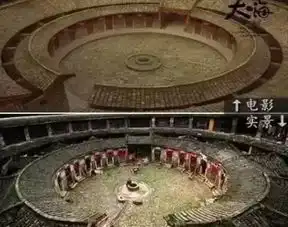 走进大鱼海棠现实世界,感受背后客家土楼文化
