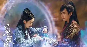 斗破苍穹武动乾坤诛仙相继登场,玄幻ip的影视化困境如何破