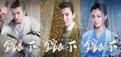 holyhigh10部新剧资讯抢先知,幸福的理由锦衣之下将军在上你最看好哪一部
