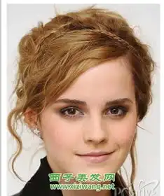 2012女士发型之时尚魅力女士发型图7