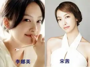 张雨绮宋慧乔张默房祖名杨幂北川景子撞脸的明星兄弟姐妹