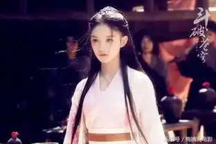 斗破苍穹电视剧人物造型大曝光,和动漫相比你更喜欢哪一款