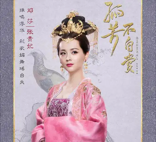 孤芳不自赏张贵妃结局或最凄惨扮演者演绎经历惊人育儿综合
