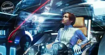 头号玩家中为什么韦德可以找到彩蛋
