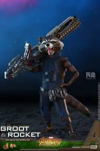 hottoys漫威电影复仇者联盟3无限战争少年树人火箭浣熊16可动人偶套装
