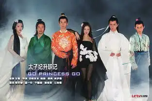 太子妃升职记遭下架或为删除违规内容

