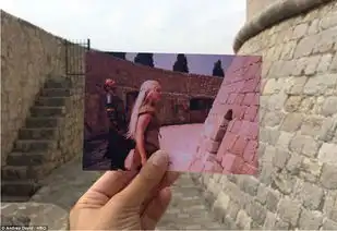 当剧照遇到取景地粉丝完美还原权力的游戏经典场景
