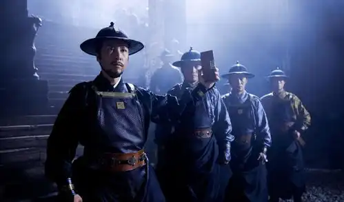 明朝神秘特务组织,权势远超锦衣卫和东西两厂,朝臣见到主动下跪