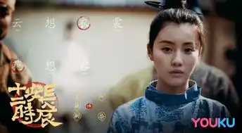 2019国产第一好剧长安十二时辰和易烊千玺一样低调