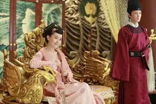 通天狄仁杰曝剧照焦俊艳转身一代女皇
