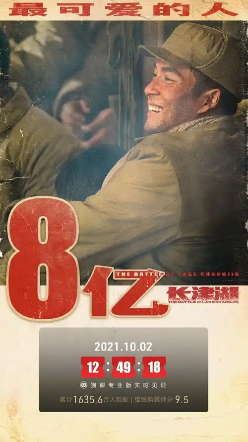 国庆档新片总票房破12亿,长津湖破8亿