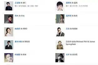 唐人街探案2有宋妍霏没有些事情就是始料未及
