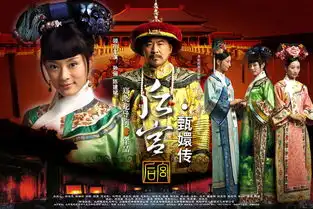 后宫甄嬛传海报曝光孙俪再现宫闱心计
