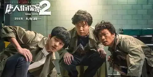 一起同过窗里的肖海洋带你来看喜剧电影排行榜啦
