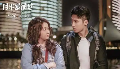 月半爱丽丝上映,关晓彤和黄景瑜的合作,胖女孩与男神的故事
