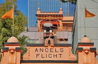 世界最短的铁路