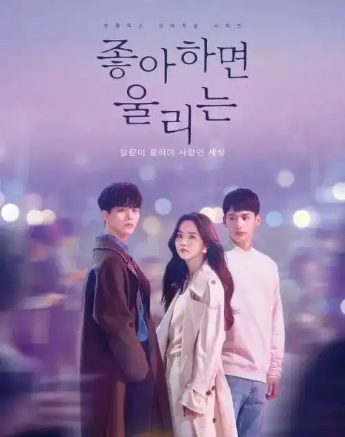 2020年待播韩剧,又是神仙在打架