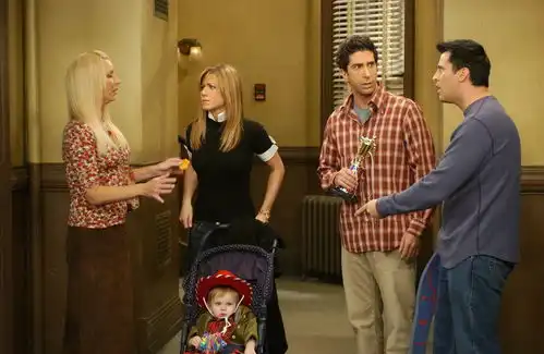 有哪些好看的老友记剧照手机壁纸