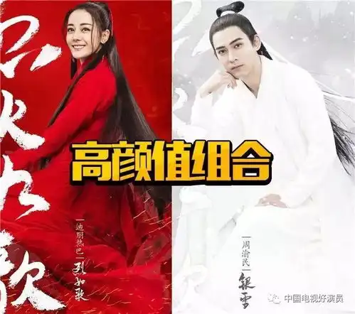 烈火如歌迪丽热巴笑称看周渝民的戏长大
