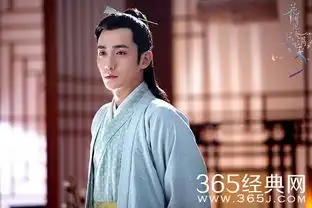 最夯剧集社126安悦溪新剧许你浮生若梦即将开播,男主是镇魂中的他,此剧要火
