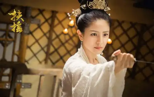 扶摇轩辕晓疯癫真相解开,长孙无极是罪魁祸首
