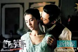 张柏芝疑似裸照流出被指危险关系剧照