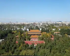 鸟巢水立方天安门故宫景山公园天坛颐和园