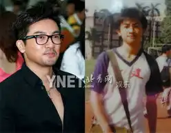 杨幂林志玲金泰熙中韩明星萌照揭整容真相
