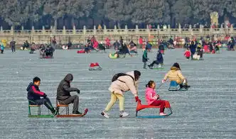 全民健身欢乐的冬日颐和园