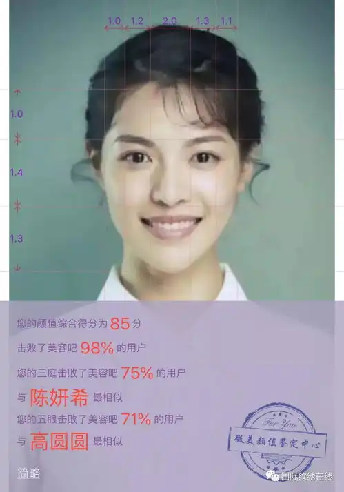 谁是芳华中的第一高级脸
