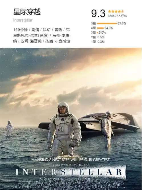 2019年暑假有什么值得看的电影吗
