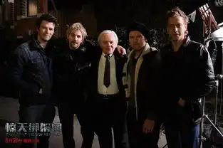 绑架团霍普金斯汉尼拔又要吃人了