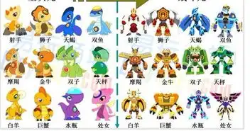 斗龙战士海纳斯龙怎么打败天平星龙
