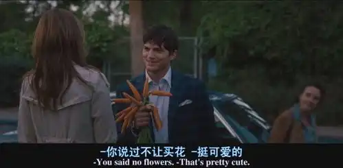 私密超声刀,性福生活,由此开始

